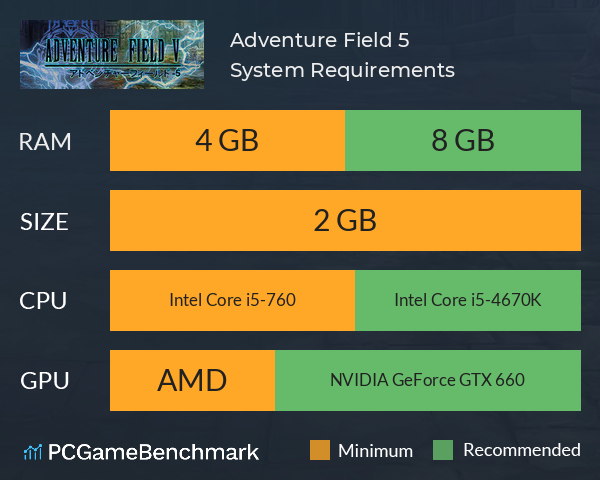 Adventure Field™ 5 System Requirements PC Graph - Can I Run Adventure Field™ 5 Adventure Field™ 5 System Requirements PC Graph - Can I Run Adventure Field™ 5