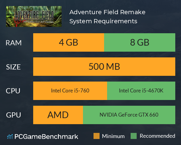 Adventure Field™ Remake System Requirements PC Graph - Can I Run Adventure Field™ Remake Adventure Field™ Remake System Requirements PC Graph - Can I Run Adventure Field™ Remake