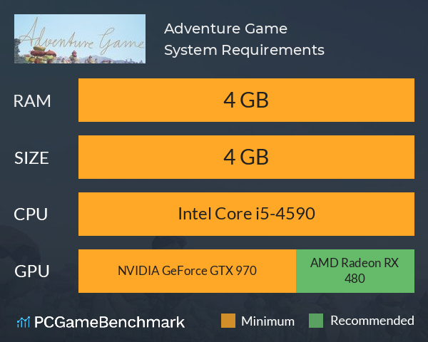 Adventure Game System Requirements PC Graph - Can I Run Adventure Game