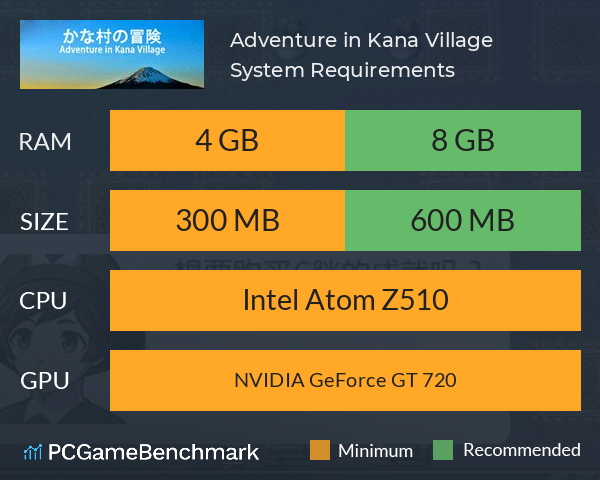 Adventure in Kana Village System Requirements PC Graph - Can I Run Adventure in Kana Village Adventure in Kana Village System Requirements PC Graph - Can I Run Adventure in Kana Village