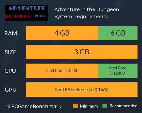 Adventure in the Dungeon System Requirements PC Graph - Can I Run Adventure in the Dungeon Adventure in the Dungeon System Requirements PC Graph - Can I Run Adventure in the Dungeon