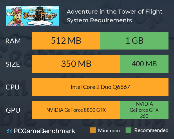 Adventure in the Tower of Flight System Requirements PC Graph - Can I Run Adventure in the Tower of Flight