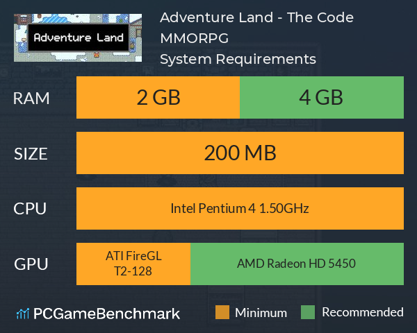 Adventure Land - The Code MMORPG System Requirements PC Graph - Can I Run Adventure Land - The Code MMORPG Adventure Land - The Code MMORPG System Requirements PC Graph - Can I Run Adventure Land - The Code MMORPG