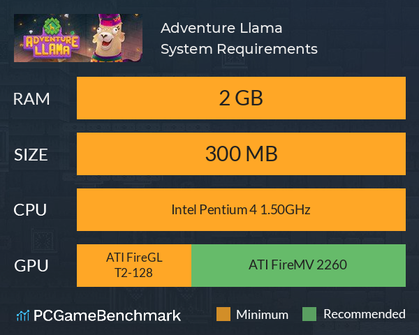 Adventure Llama System Requirements PC Graph - Can I Run Adventure Llama