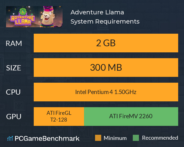 Adventure Llama System Requirements PC Graph - Can I Run Adventure Llama Adventure Llama System Requirements PC Graph - Can I Run Adventure Llama