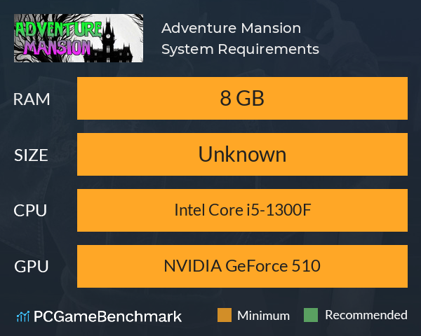 Adventure Mansion System Requirements PC Graph - Can I Run Adventure Mansion
