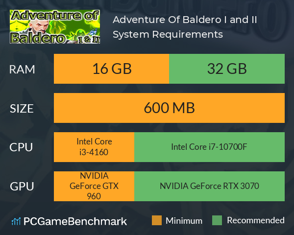 Adventure Of Baldero I and II System Requirements PC Graph - Can I Run Adventure Of Baldero I and II Adventure Of Baldero I and II System Requirements PC Graph - Can I Run Adventure Of Baldero I and II