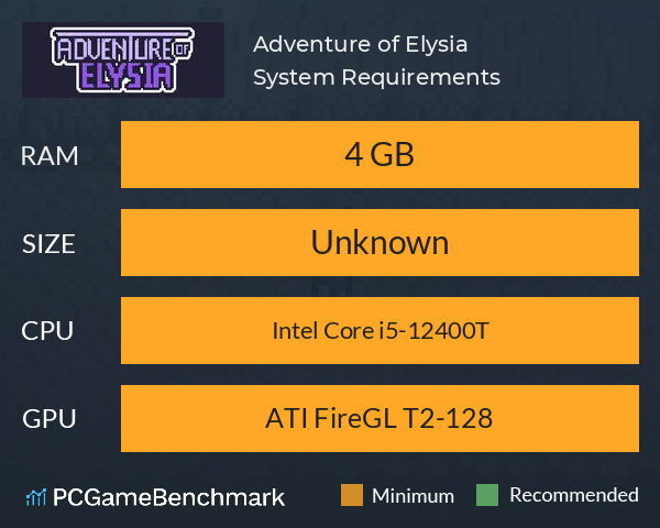 Adventure of Elysia System Requirements PC Graph - Can I Run Adventure of Elysia Adventure of Elysia System Requirements PC Graph - Can I Run Adventure of Elysia