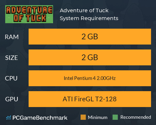 Adventure of Tuck System Requirements PC Graph - Can I Run Adventure of Tuck