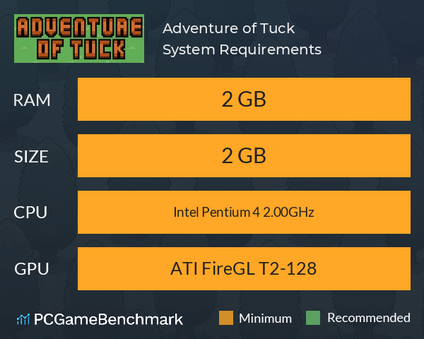 Adventure of Tuck System Requirements PC Graph - Can I Run Adventure of Tuck Adventure of Tuck System Requirements PC Graph - Can I Run Adventure of Tuck
