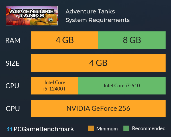Adventure Tanks System Requirements PC Graph - Can I Run Adventure Tanks Adventure Tanks System Requirements PC Graph - Can I Run Adventure Tanks