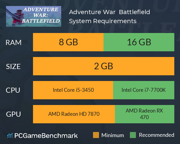 Adventure War : Battlefield System Requirements PC Graph - Can I Run Adventure War : Battlefield Adventure War : Battlefield System Requirements PC Graph - Can I Run Adventure War : Battlefield