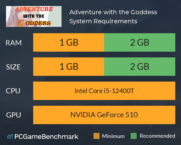 Adventure with the Goddess System Requirements PC Graph - Can I Run Adventure with the Goddess Adventure with the Goddess System Requirements PC Graph - Can I Run Adventure with the Goddess