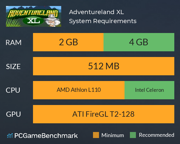 Adventureland XL System Requirements PC Graph - Can I Run Adventureland XL Adventureland XL System Requirements PC Graph - Can I Run Adventureland XL