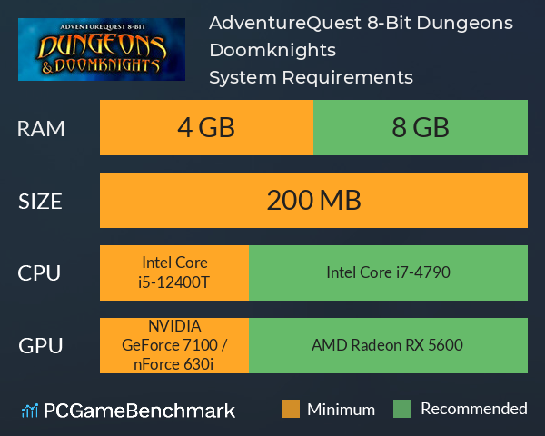 AdventureQuest 8-Bit: Dungeons & Doomknights System Requirements PC Graph - Can I Run AdventureQuest 8-Bit: Dungeons & Doomknights AdventureQuest 8-Bit: Dungeons & Doomknights System Requirements PC Graph - Can I Run AdventureQuest 8-Bit: Dungeons & Doomknights