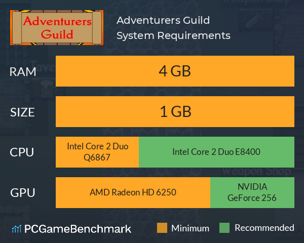 Adventurers Guild System Requirements PC Graph - Can I Run Adventurers Guild Adventurers Guild System Requirements PC Graph - Can I Run Adventurers Guild