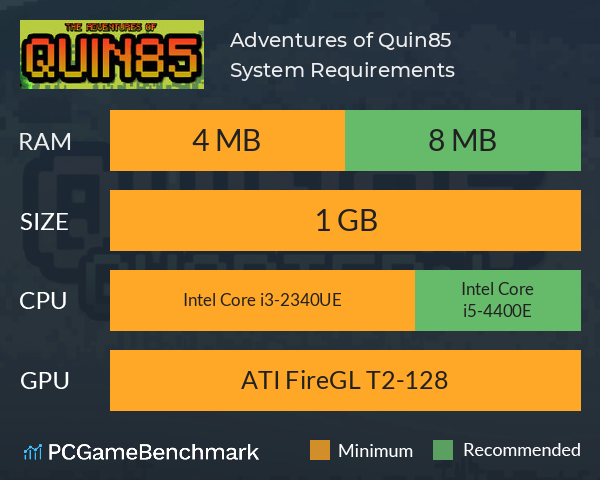 Adventures of Quin85 System Requirements PC Graph - Can I Run Adventures of Quin85 Adventures of Quin85 System Requirements PC Graph - Can I Run Adventures of Quin85