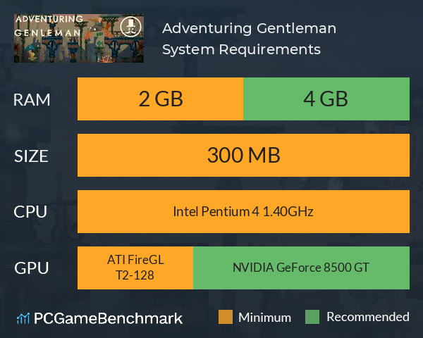 Adventuring Gentleman System Requirements PC Graph - Can I Run Adventuring Gentleman Adventuring Gentleman System Requirements PC Graph - Can I Run Adventuring Gentleman