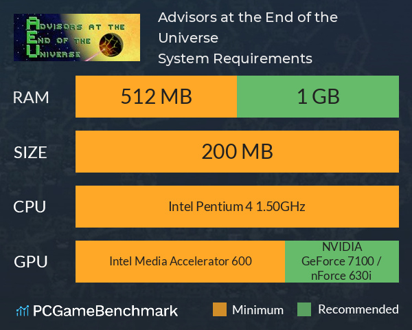 Advisors at the End of the Universe System Requirements PC Graph - Can I Run Advisors at the End of the Universe Advisors at the End of the Universe System Requirements PC Graph - Can I Run Advisors at the End of the Universe