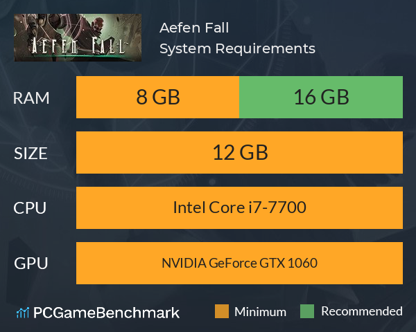 Aefen Fall System Requirements PC Graph - Can I Run Aefen Fall