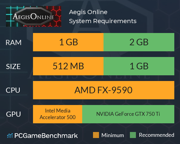 Aegis Online System Requirements PC Graph - Can I Run Aegis Online Aegis Online System Requirements PC Graph - Can I Run Aegis Online