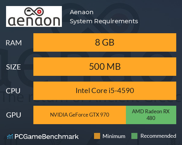 Aenaon System Requirements PC Graph - Can I Run Aenaon Aenaon System Requirements PC Graph - Can I Run Aenaon