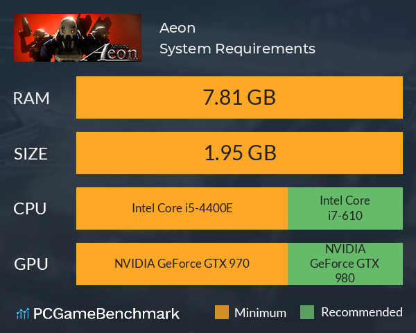 Aeon System Requirements PC Graph - Can I Run Aeon