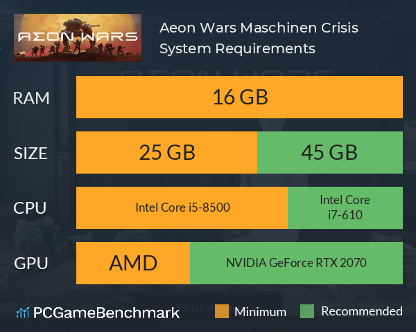 Aeon Wars: Maschinen Crisis System Requirements PC Graph - Can I Run Aeon Wars: Maschinen Crisis Aeon Wars: Maschinen Crisis System Requirements PC Graph - Can I Run Aeon Wars: Maschinen Crisis