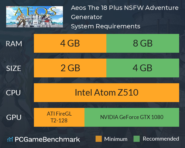 Aeos: The 18 Plus NSFW Adventure Generator System Requirements PC Graph - Can I Run Aeos: The 18 Plus NSFW Adventure Generator Aeos: The 18 Plus NSFW Adventure Generator System Requirements PC Graph - Can I Run Aeos: The 18 Plus NSFW Adventure Generator