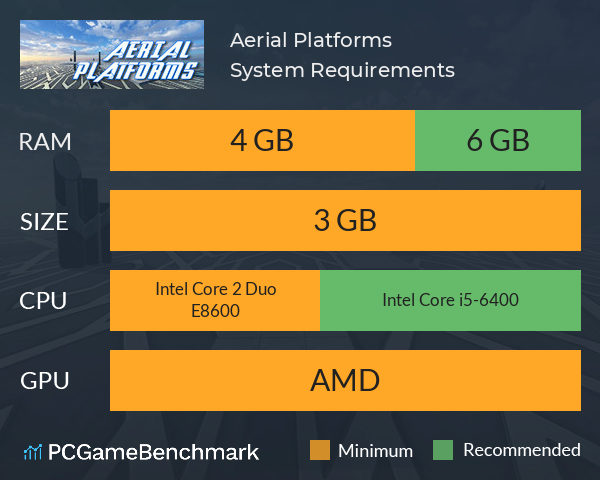 Aerial Platforms System Requirements PC Graph - Can I Run Aerial Platforms Aerial Platforms System Requirements PC Graph - Can I Run Aerial Platforms