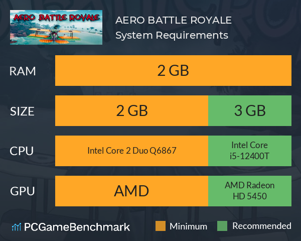 AERO BATTLE ROYALE System Requirements PC Graph - Can I Run AERO BATTLE ROYALE AERO BATTLE ROYALE System Requirements PC Graph - Can I Run AERO BATTLE ROYALE