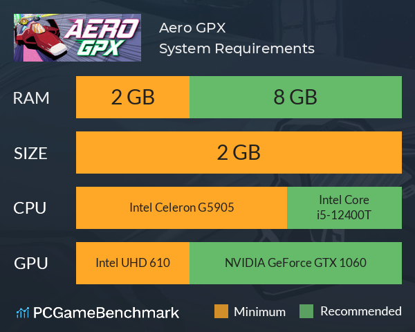 Aero GPX System Requirements PC Graph - Can I Run Aero GPX