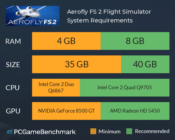 Aerofly FS 2 Flight Simulator System Requirements PC Graph - Can I Run Aerofly FS 2 Flight Simulator