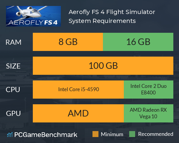 Aerofly FS 4 Flight Simulator System Requirements PC Graph - Can I Run Aerofly FS 4 Flight Simulator