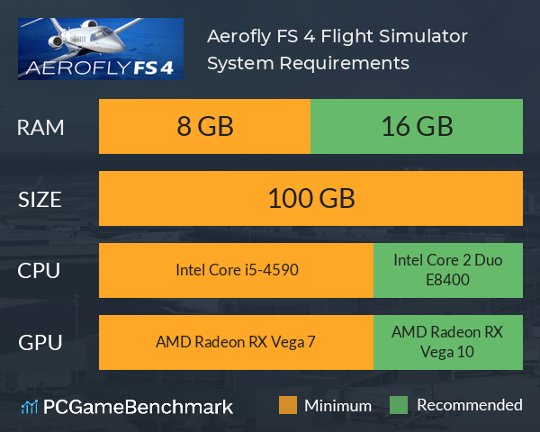 Aerofly FS 4 Flight Simulator System Requirements PC Graph - Can I Run Aerofly FS 4 Flight Simulator