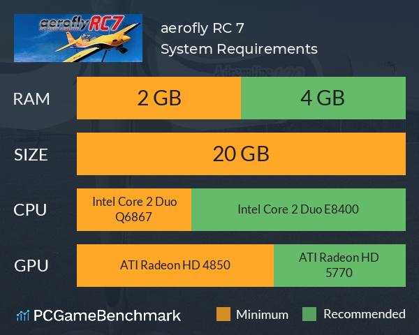 aerofly RC 7 System Requirements PC Graph - Can I Run aerofly RC 7