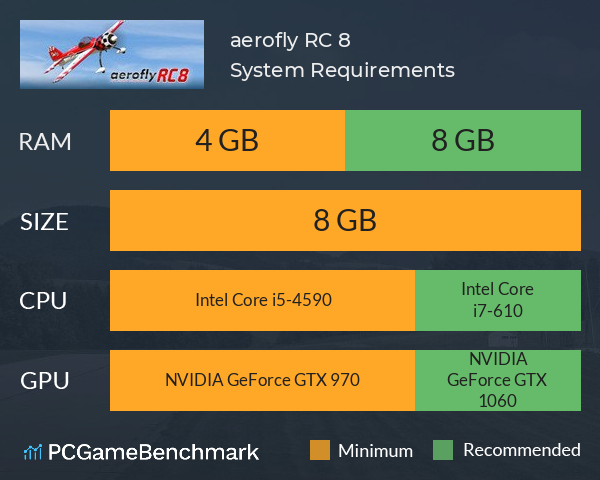 aerofly RC 8 System Requirements PC Graph - Can I Run aerofly RC 8