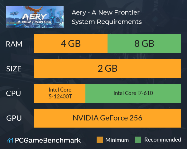 Aery - A New Frontier System Requirements PC Graph - Can I Run Aery - A New Frontier Aery - A New Frontier System Requirements PC Graph - Can I Run Aery - A New Frontier