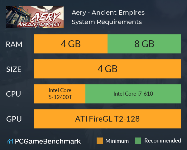 Aery - Ancient Empires System Requirements PC Graph - Can I Run Aery - Ancient Empires Aery - Ancient Empires System Requirements PC Graph - Can I Run Aery - Ancient Empires