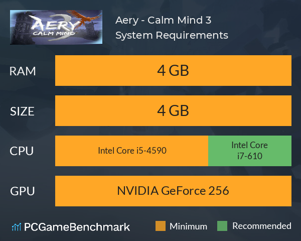 Aery - Calm Mind 3 System Requirements PC Graph - Can I Run Aery - Calm Mind 3