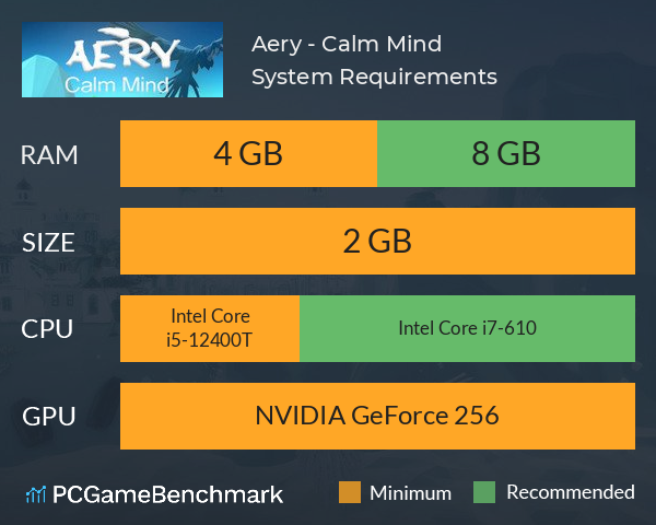 Aery - Calm Mind System Requirements PC Graph - Can I Run Aery - Calm Mind Aery - Calm Mind System Requirements PC Graph - Can I Run Aery - Calm Mind