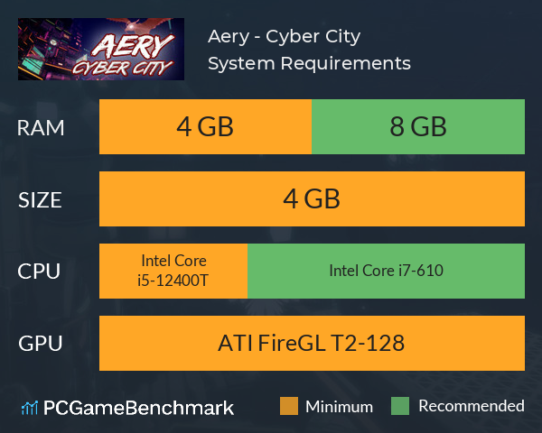 Aery - Cyber City System Requirements PC Graph - Can I Run Aery - Cyber City Aery - Cyber City System Requirements PC Graph - Can I Run Aery - Cyber City