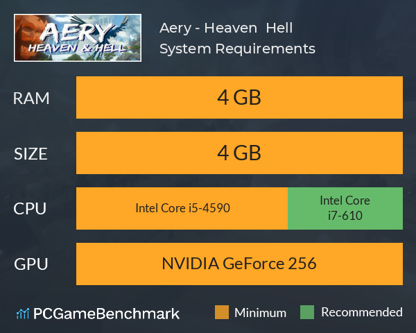 Aery - Heaven & Hell System Requirements PC Graph - Can I Run Aery - Heaven & Hell Aery - Heaven & Hell System Requirements PC Graph - Can I Run Aery - Heaven & Hell