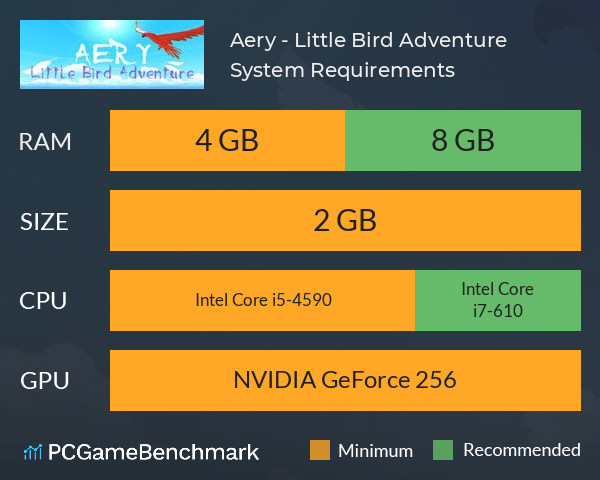 Aery - Little Bird Adventure System Requirements PC Graph - Can I Run Aery - Little Bird Adventure Aery - Little Bird Adventure System Requirements PC Graph - Can I Run Aery - Little Bird Adventure