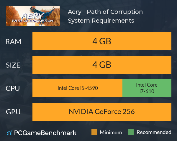 Aery - Path of Corruption System Requirements PC Graph - Can I Run Aery - Path of Corruption Aery - Path of Corruption System Requirements PC Graph - Can I Run Aery - Path of Corruption