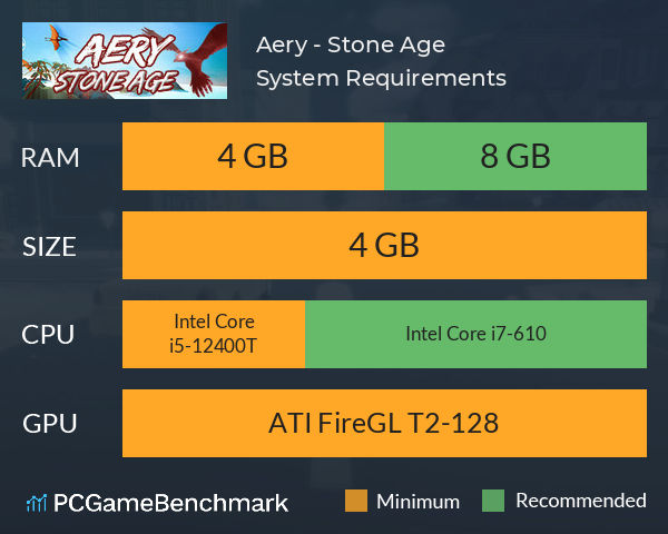 Aery - Stone Age System Requirements PC Graph - Can I Run Aery - Stone Age