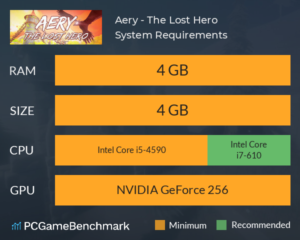 Aery - The Lost Hero System Requirements PC Graph - Can I Run Aery - The Lost Hero Aery - The Lost Hero System Requirements PC Graph - Can I Run Aery - The Lost Hero