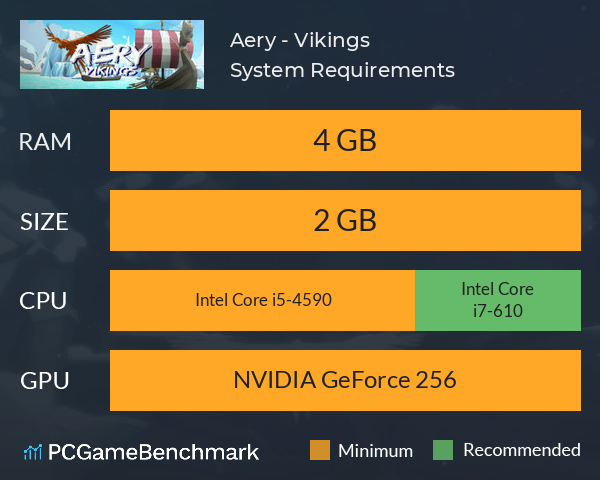 Aery - Vikings System Requirements PC Graph - Can I Run Aery - Vikings Aery - Vikings System Requirements PC Graph - Can I Run Aery - Vikings