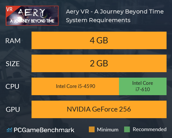 Aery VR - A Journey Beyond Time System Requirements PC Graph - Can I Run Aery VR - A Journey Beyond Time Aery VR - A Journey Beyond Time System Requirements PC Graph - Can I Run Aery VR - A Journey Beyond Time