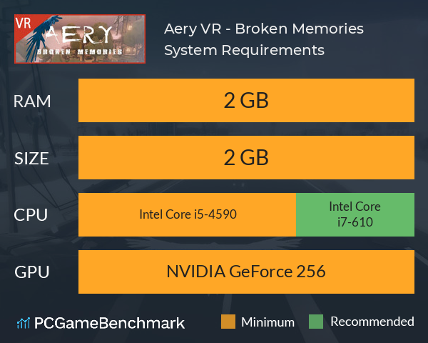 Aery VR - Broken Memories System Requirements PC Graph - Can I Run Aery VR - Broken Memories Aery VR - Broken Memories System Requirements PC Graph - Can I Run Aery VR - Broken Memories